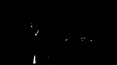 Cinematic_Re2 (screen preset)