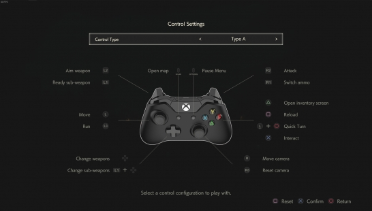 Playstation button layout