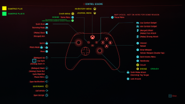 Game button expansion