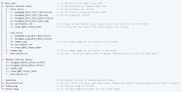 CyberpunkOutfitInstallerCrater (CpOIC) (tool)