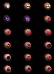 Naruto Eyes Mod Pack