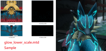 Glow and Translucent Materials