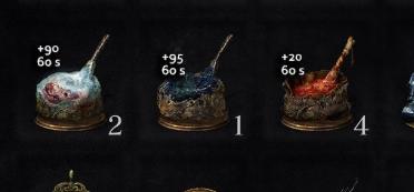 Informative Resin Icons