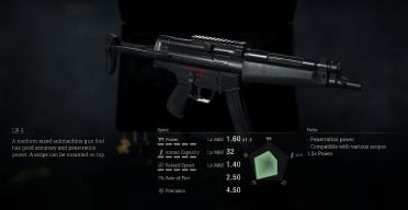 Pistol and SMG REbalance