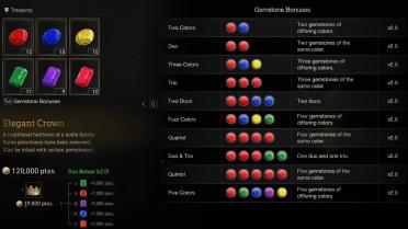 OCD Gemstone Combinations