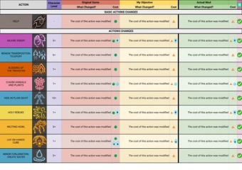 Kombat Overhaul (Accurated Damage-Healing and Less RNG)