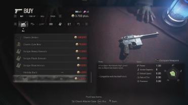 Early Items In Shop (Ada)