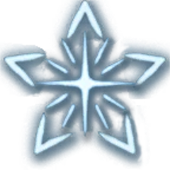 Resource for Custom Icons