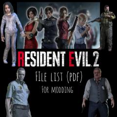 Resident evil 2 file identification 