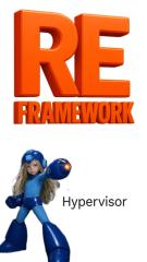Reframework for hypervisor 