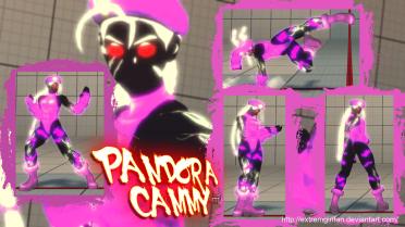 Pandora