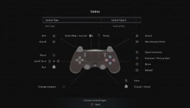 PS4 button MOD