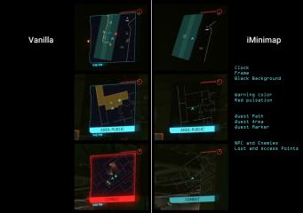 Immersive minimap