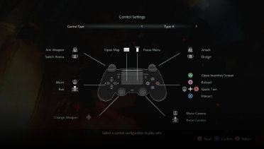 PS4 button mod