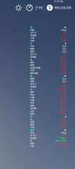 Animals Hud