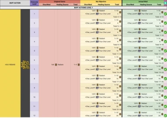 Kombat Overhaul (Accurated Damage-Healing and Less RNG)