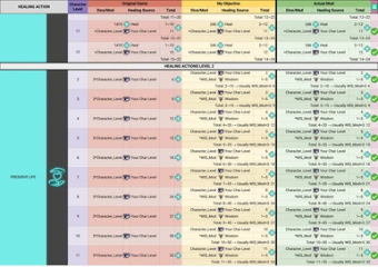 Kombat Overhaul (Accurated Damage-Healing and Less RNG)