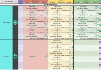 Kombat Overhaul (Accurated Damage-Healing and Less RNG)