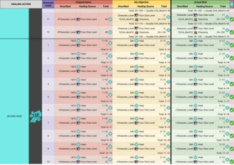 Kombat Overhaul (Accurated Damage-Healing and Less RNG)